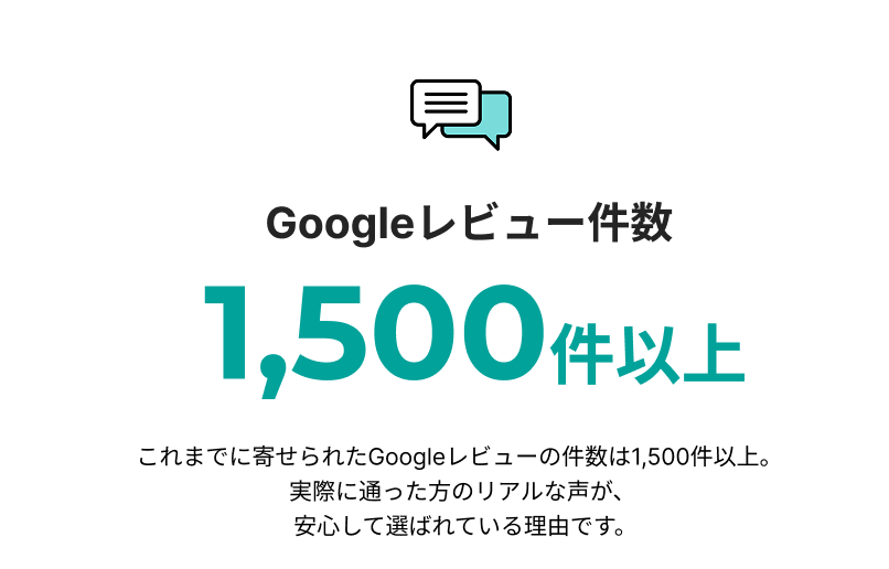 Googleレビュー件数